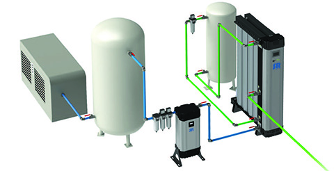 SR吸附式干燥机和SR超高纯度制氮机