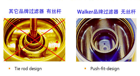 WALKER精密过滤器滤芯采用推入式设计没有连接丝杆