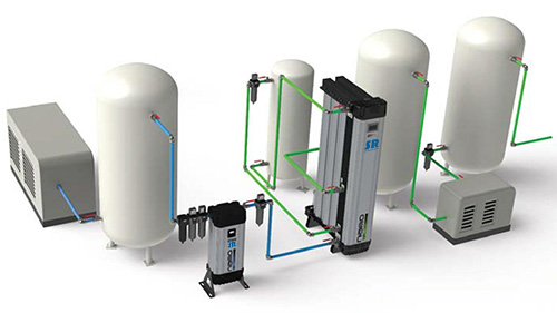 SR空压机后处理设备可用于乳制品工厂的压缩空气系统