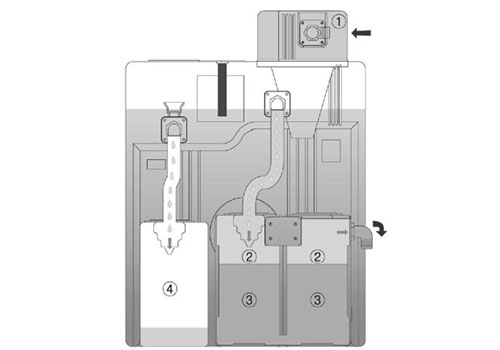 空压机油水分离器