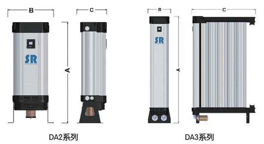 DA系列SR模块吸附干燥机分为D1D2两类