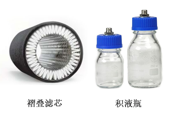 医用真空除菌过滤器滤芯和积液瓶